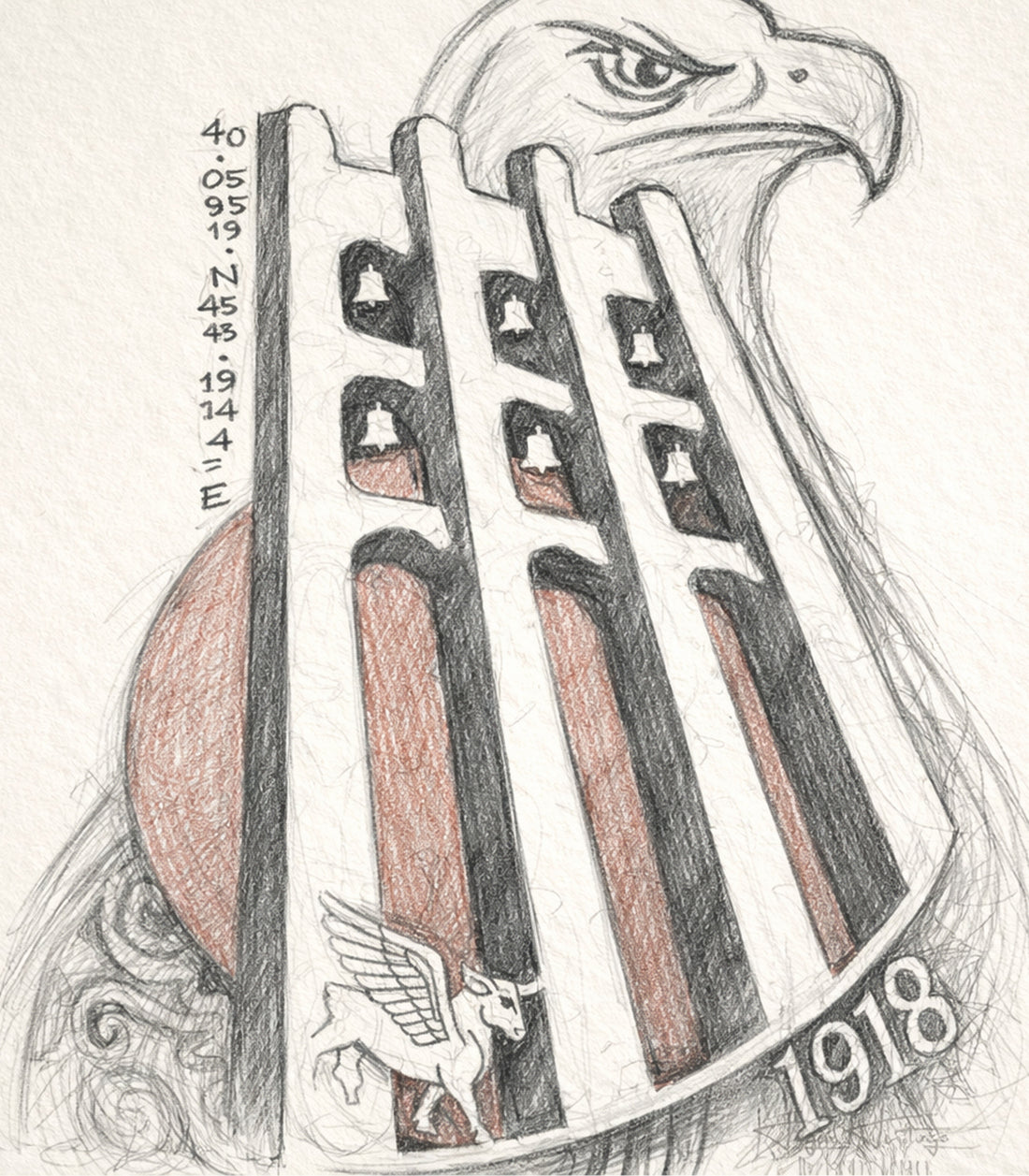 Memory & Resistance
