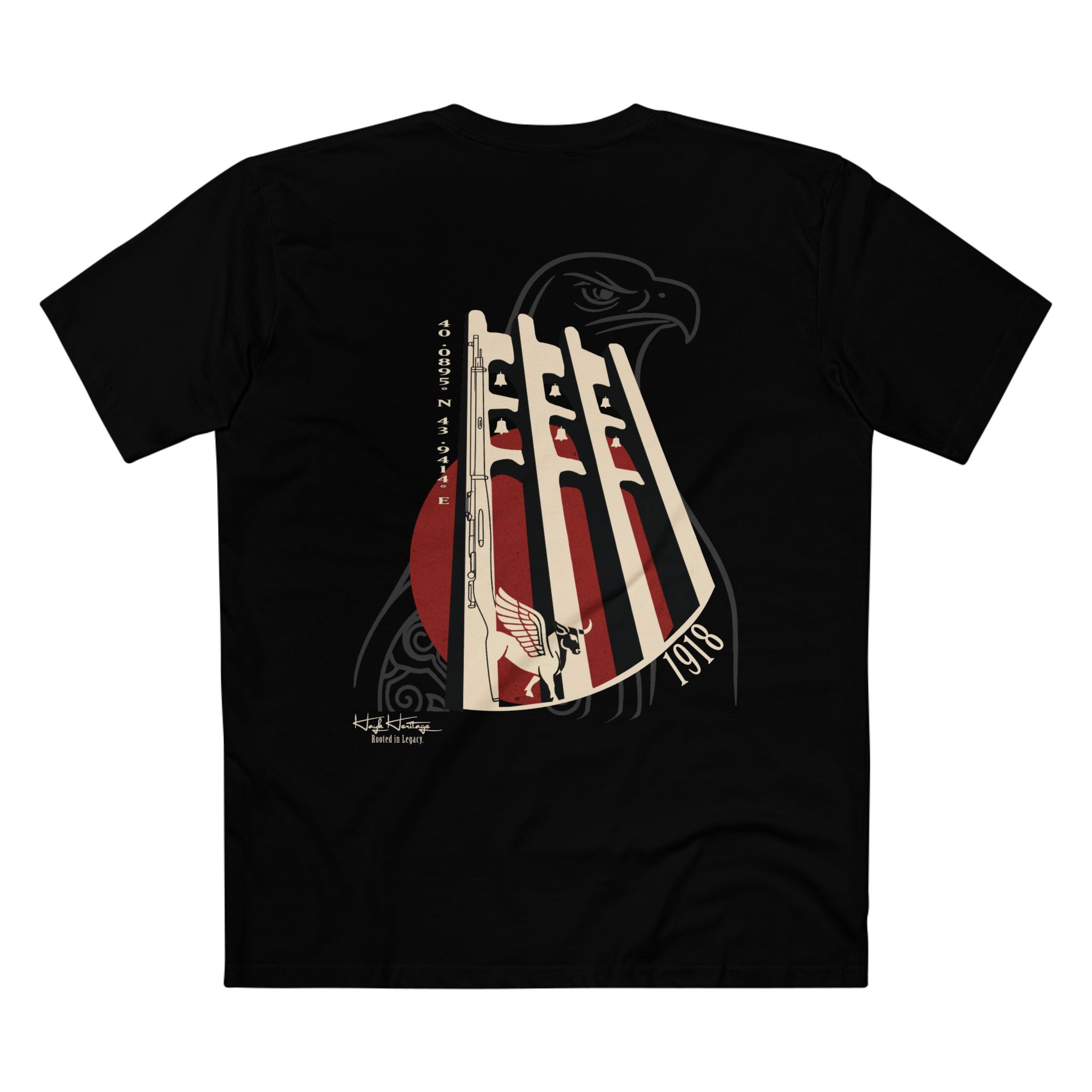 Sardarapat — 1918 - Grit & Grin