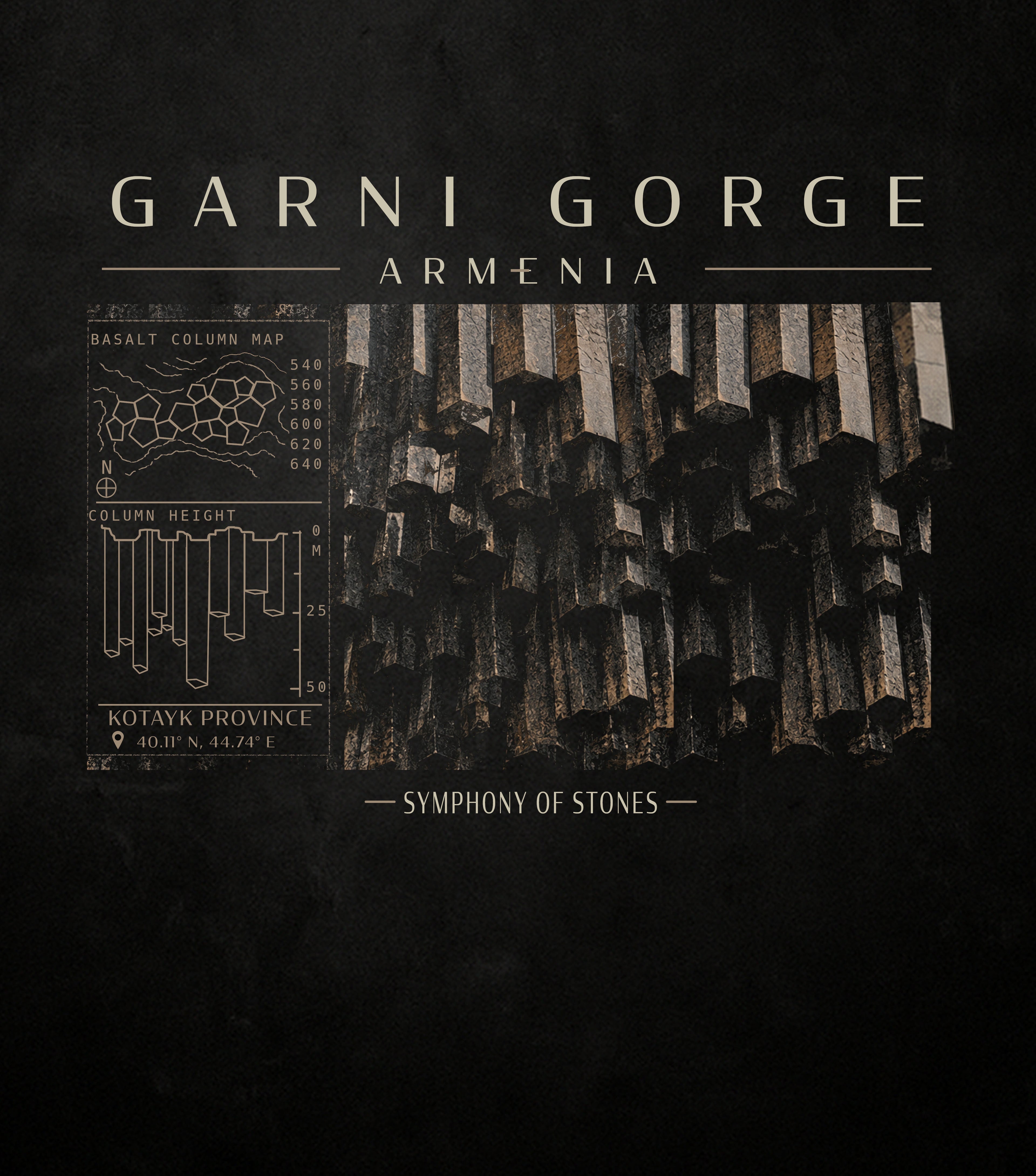 GARNI GORGE - Armenia/ Symphony of Stones - Grit & Grin